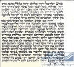 Mezuzah Sfardi Size 15 210