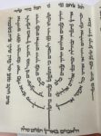 פיטום הקטורת על קלף מהודר, גודל 15 ס"מ